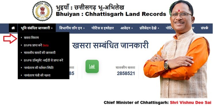 Bhulekh Chhattisgarh