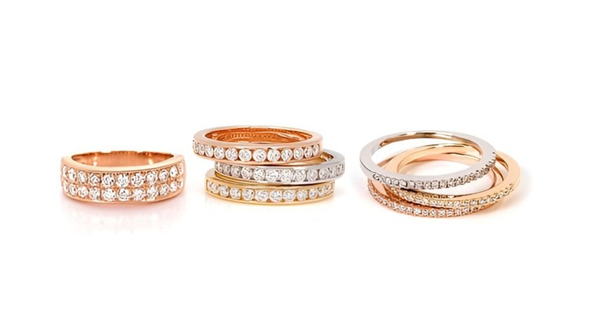 How to Measure Ring Size in CM