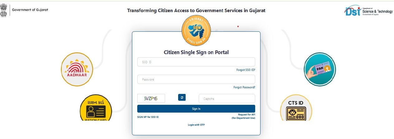 techo.gujarat.gov.in login