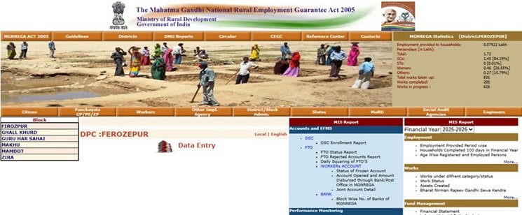 NREGA Job Card Punjab Ferozepur List